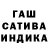 Бутират оксибутират By AnDre
